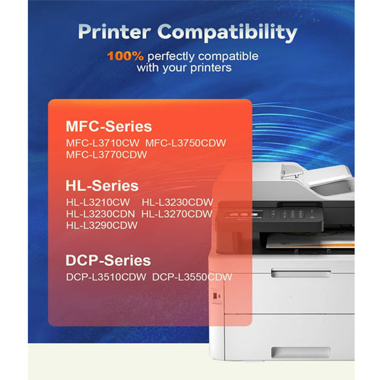 PCPOS Systems TN227 Toner Cartridge (compatible with TN223/TN227) for MFC-L3770CDW, HL-L3270CDW, HL-L3290CDW, MFC-L3710CW, HL-L3210CW. Blue background lists compatible models; printer image appears on right. 4-pack with chip.