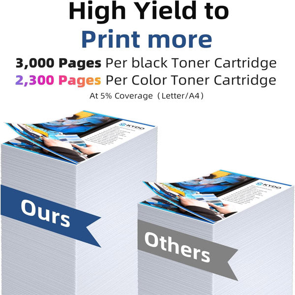 A graphic compares two paper stacks: the taller labeled "PCPOS Systems" and the shorter "Others." The text highlights using TN229XL high-yield toner cartridges for compatible Brother printers to print more with each cartridge.