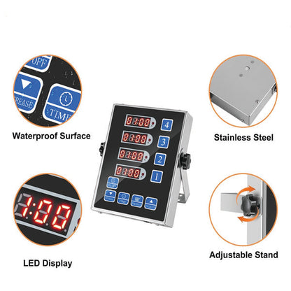 The PCPOS Systems 4 Channel Commercial Kitchen Timer features a stainless steel build, LED display, labeled buttons, waterproof surface, adjustable stand, reminder function, and loud alarm—perfect for chefs and commercial kitchens.