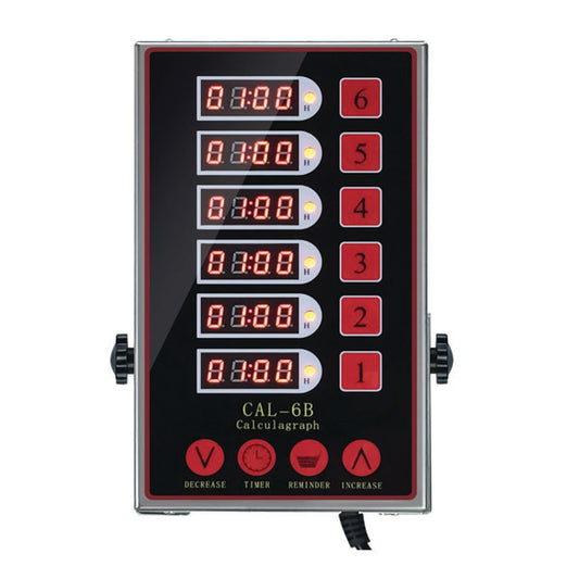 The PCPOS Systems 6 Channel Commercial Kitchen Timer features six red LED displays with numbered buttons, stainless steel construction, reminder function, loud alarm, and Decrease/Increase/Timer buttons for efficient chef use.