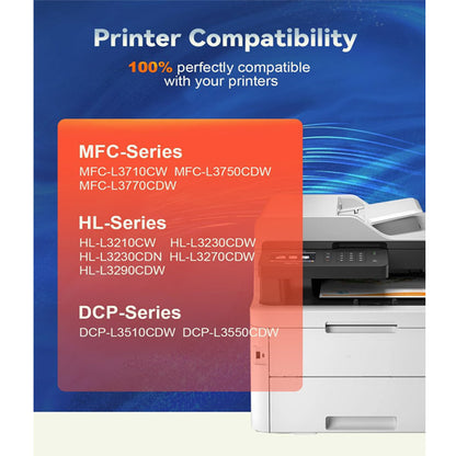 PCPOS Systems TN227 Toner Cartridge (compatible with TN223/TN227) for MFC-L3770CDW, HL-L3270CDW, HL-L3290CDW, MFC-L3710CW, HL-L3210CW. Blue background lists compatible models; printer image appears on right. 4-pack with chip.
