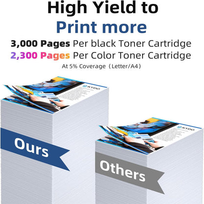 A graphic compares two paper stacks: the taller labeled "PCPOS Systems" and the shorter "Others." The text highlights using TN229XL high-yield toner cartridges for compatible Brother printers to print more with each cartridge.