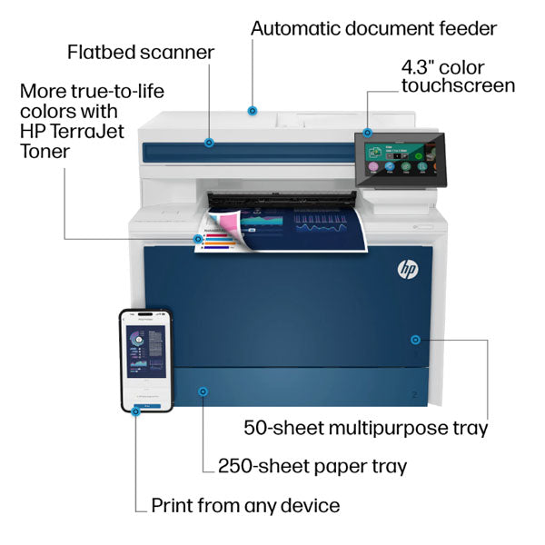 Displayed is the synnex99 HP 4301dw Multifunction Colour LaserJet Pro Printer with features like a flatbed scanner, automatic document feeder, and a 4.3-inch color touchscreen. It offers vivid hues with HP TerraJet Toner and easy management tools for its 50-sheet multipurpose and 250-sheet paper trays.