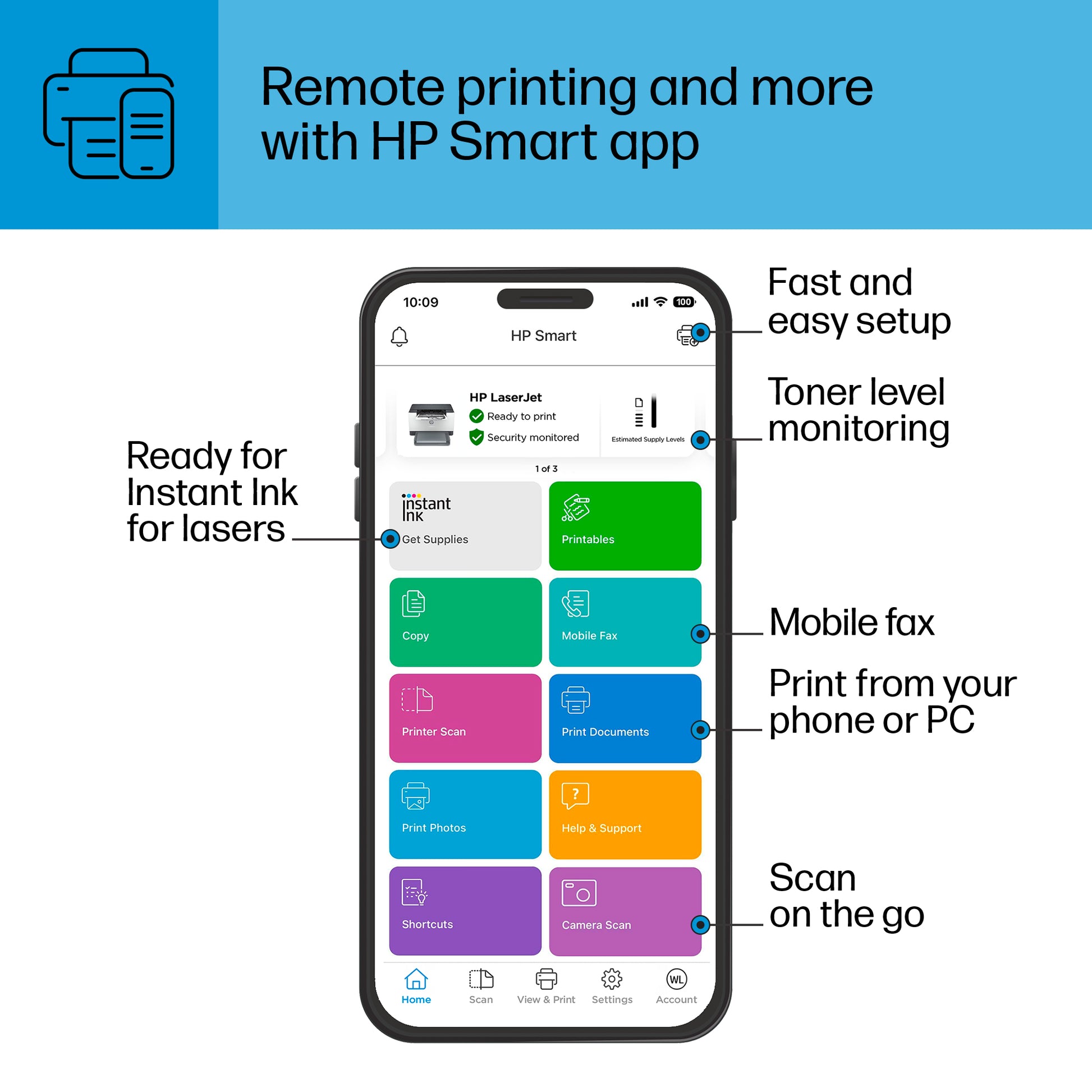 The image displays a smartphone screen with the HP Smart app interface, featuring fast setup, toner monitoring for the HP LaserJet M209dw - Printer by PCPOS Systems, mobile fax, remote printing, and scanning. Text above reads Remote printing and more with HP Smart app. The HP logo is visible.