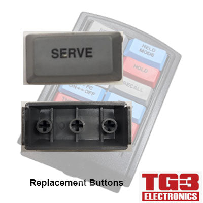 A close-up of the rectangular SERVE button is shown beside three TG3 Bump Bar Key Caps over a blurred multi-colored keypad. The words Replacement Buttons and PCPOS Systems A2 are highlighted, indicating their role in Drive-Thru Kitchen Video Systems similar to TG3 Kitchen.