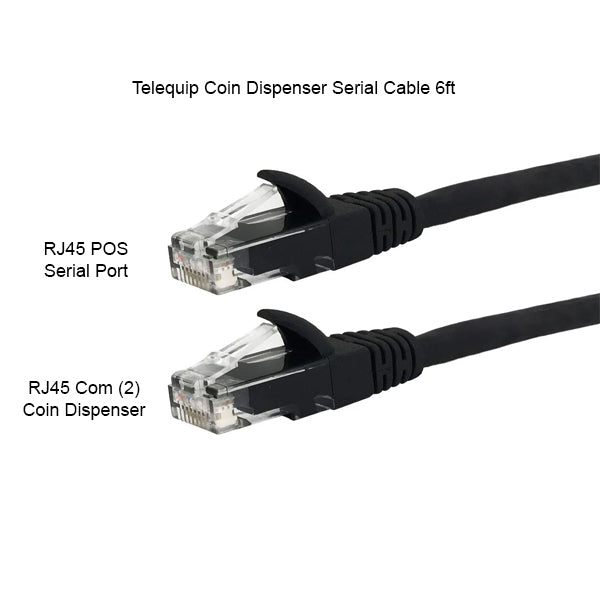 Two black 6-foot PCPOS Systems Telequip Coin Dispenser Cables (RJ45 to RJ45), labeled POS Serial Port Connection and Com (2) Coin Dispenser.